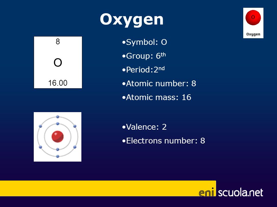 H Liceo Classico L. Ariosto Ferrara Chemistry course ppt video